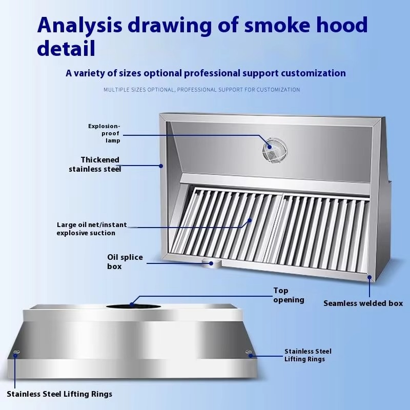 Cappa aspirante commerciale sl - Commercial Kitchen Hood Cleaning recensione e prezzo